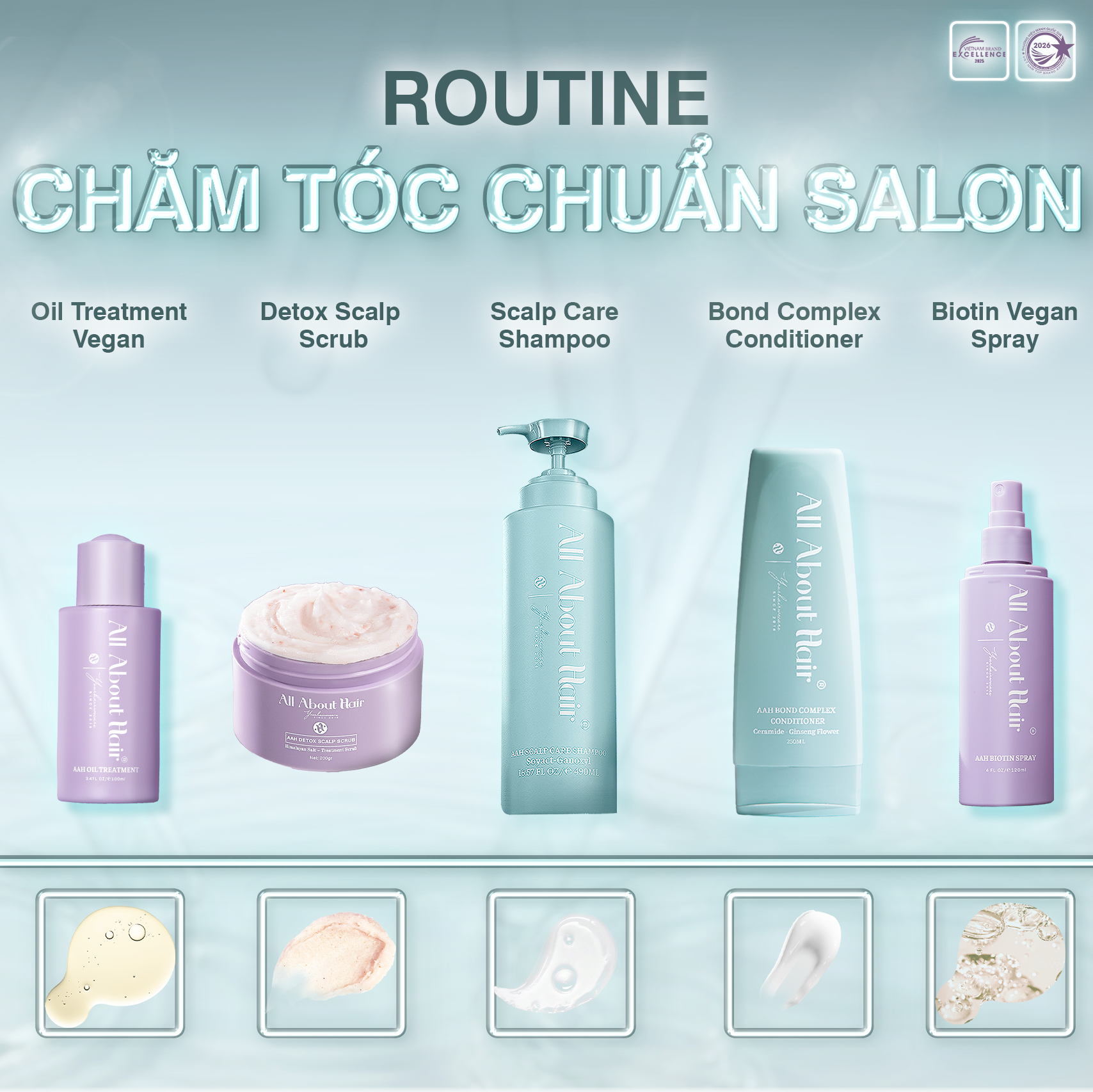 ảnh sản phẩm COMBO 2sp Xịt dưỡng hỗ trợ mọc tóc nhanh, dày